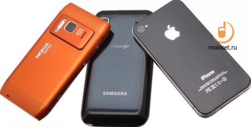 Дуальные телефоны – раз SIM-карта, два SIM-карта